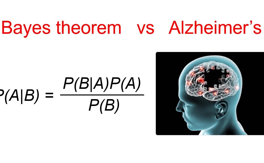 Innovative Clinical Trial Design via Artificial Intelligence Identifies Effective Drug and Its Most Efficacious Dose for Treating Early Alzheimer Disease