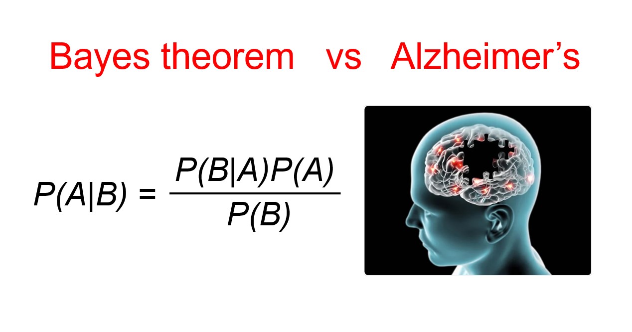 Innovative Clinical Trial Design via Artificial Intelligence Identifies Effective Drug and Its Most Efficacious Dose for Treating Early Alzheimer Disease